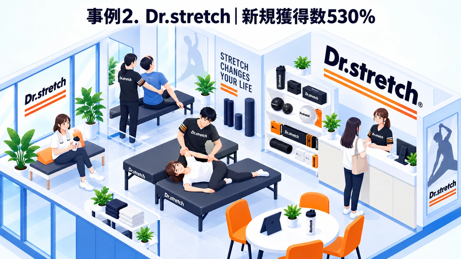 Dr.stretchのヘルスケアマーケティング成功事例