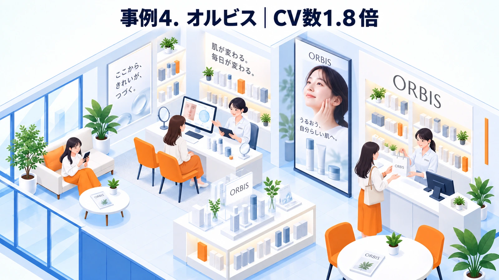 オルビスのヘルスケアマーケティング成功事例