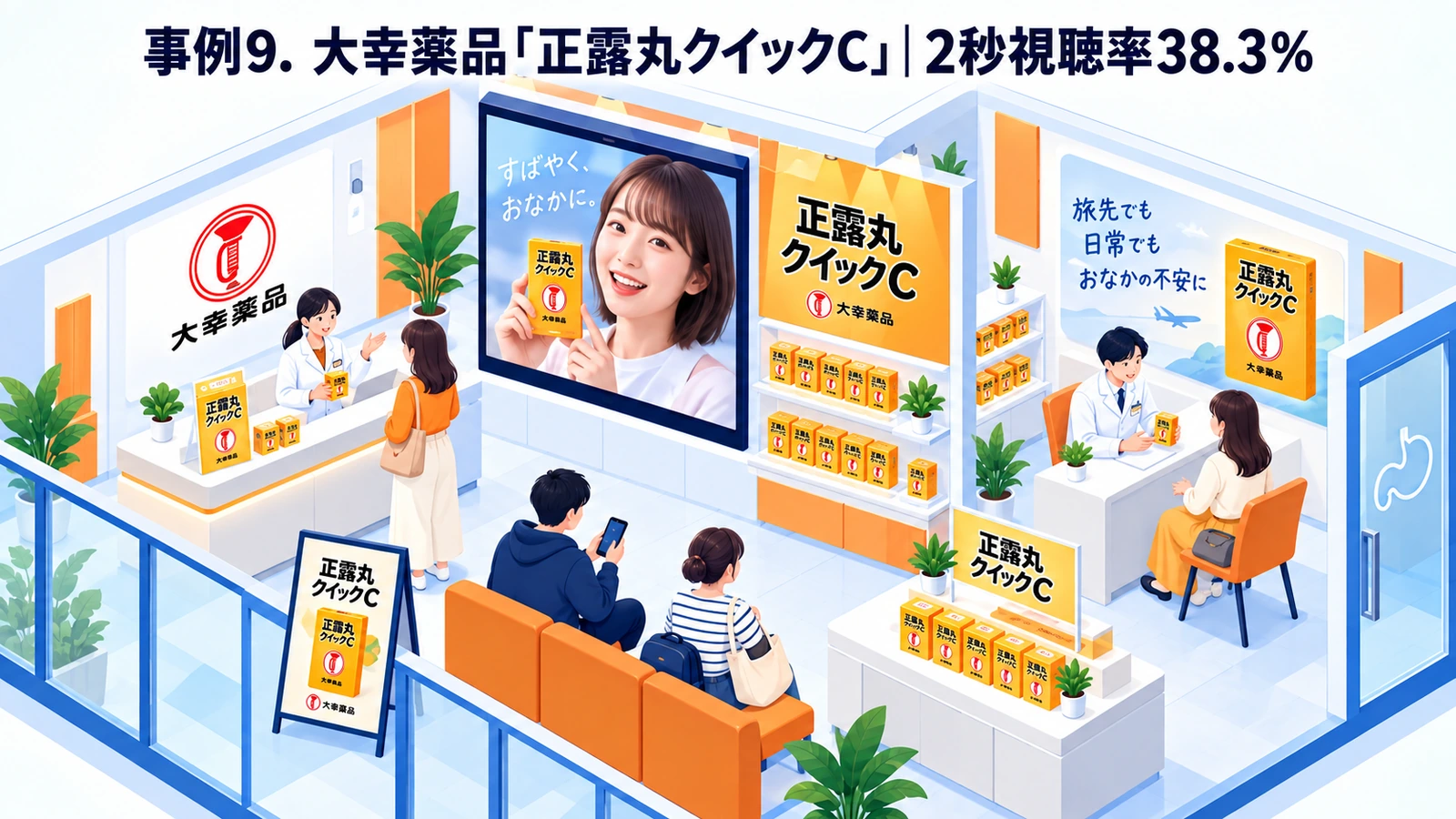 大幸薬品「正露丸クイックC」のヘルスケアマーケティング成功事例