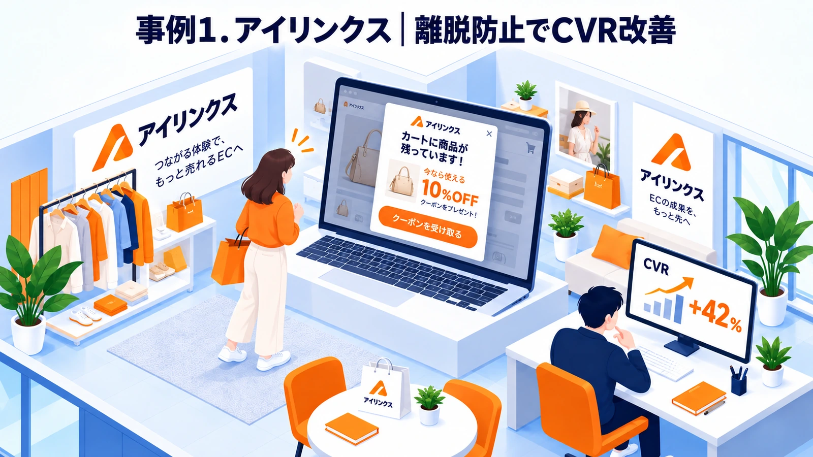アイリンクスのポップアップ広告成功事例