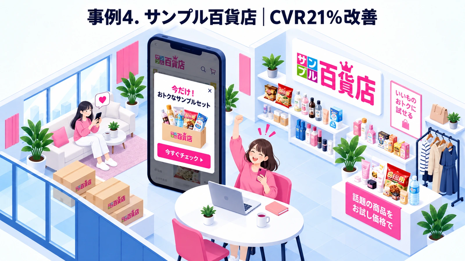 サンプル百貨店のポップアップ広告成功事例
