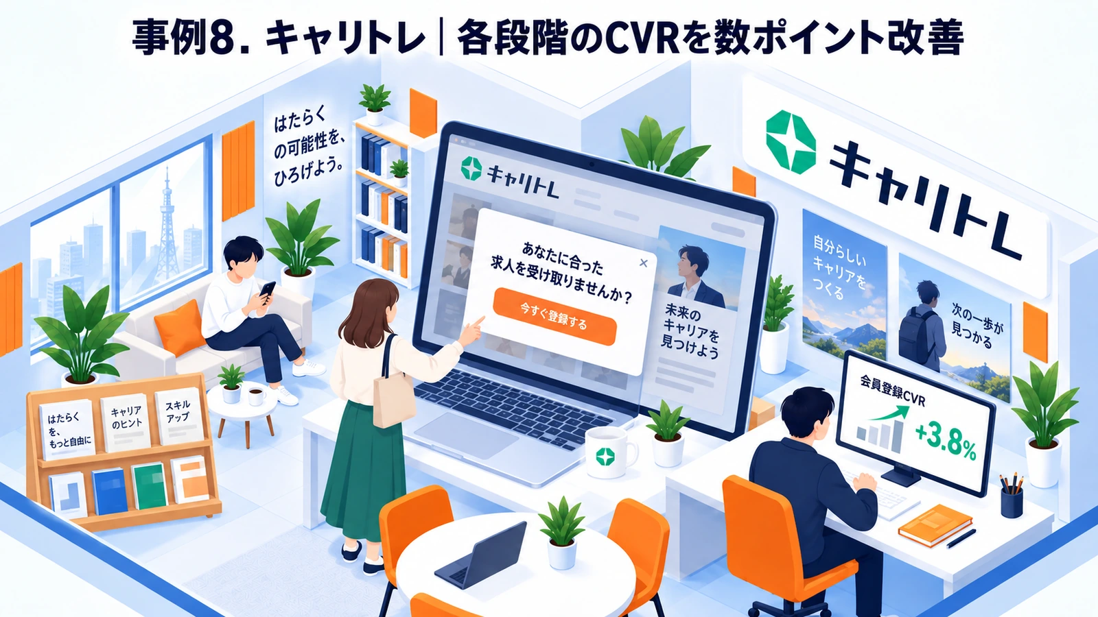 キャリトレのポップアップ広告成功事例
