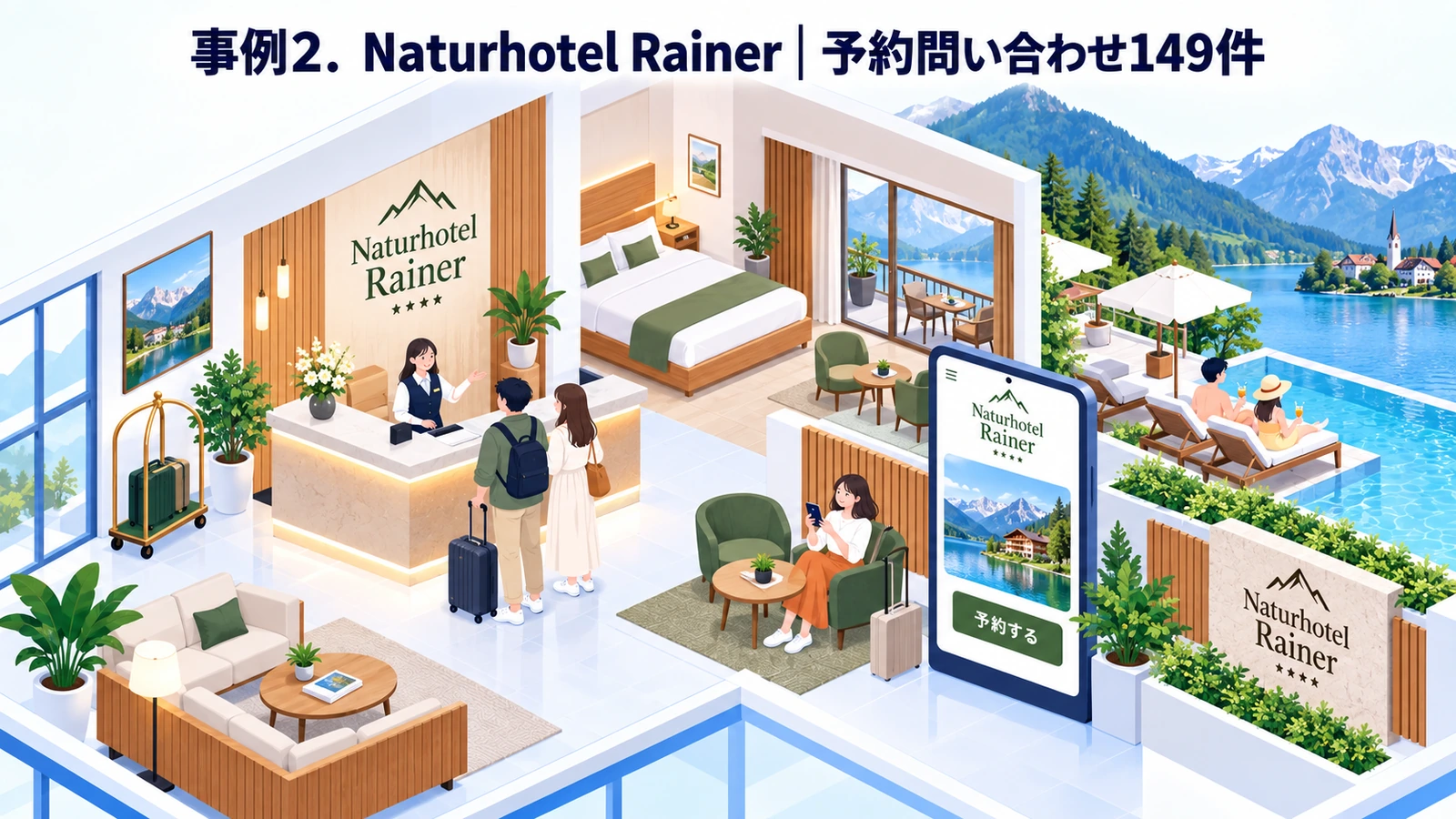 Naturhotel Rainerのホテル集客成功事例