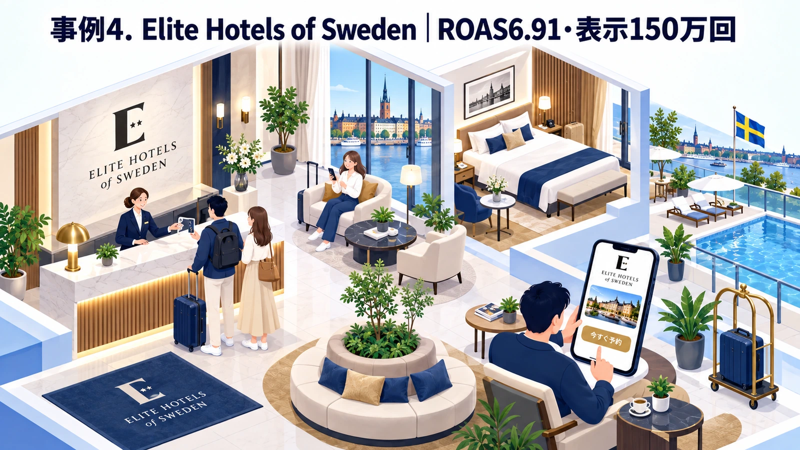 Elite Hotels of Swedenのホテル集客成功事例