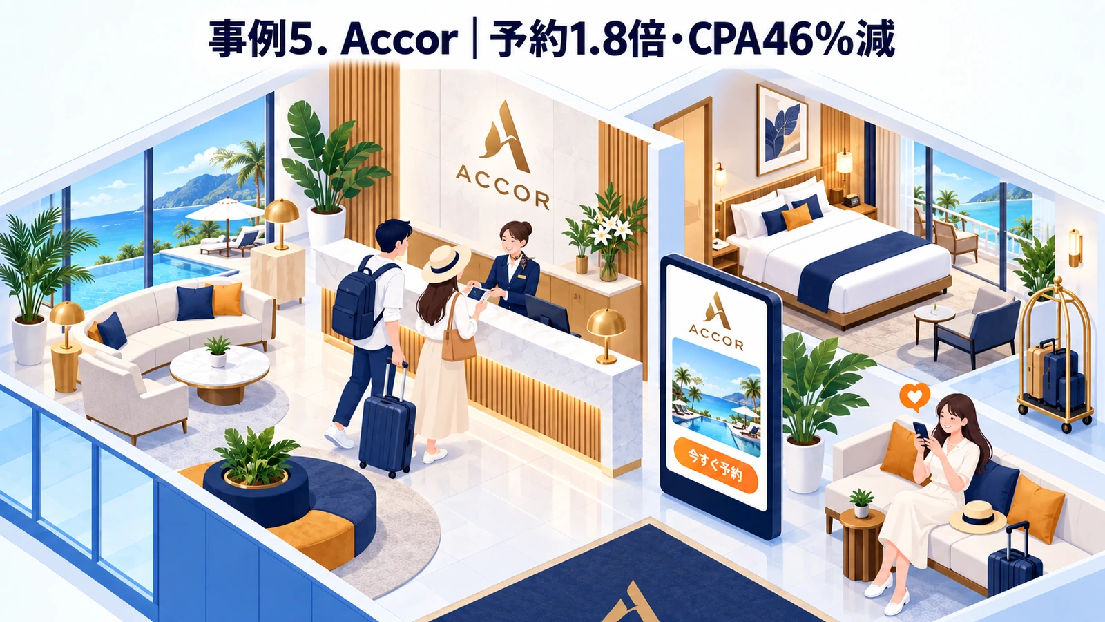 Accorのホテル集客成功事例