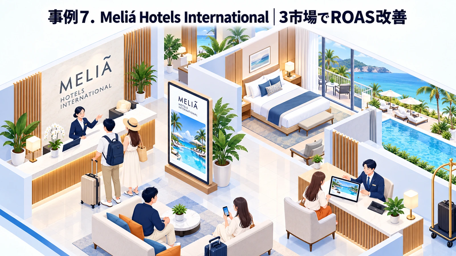 Meliá Hotels Internationalのホテル集客成功事例