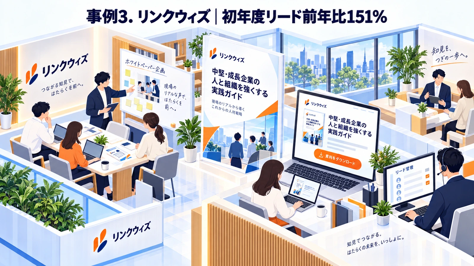 リンクウィズのホワイトペーパー制作成功事例