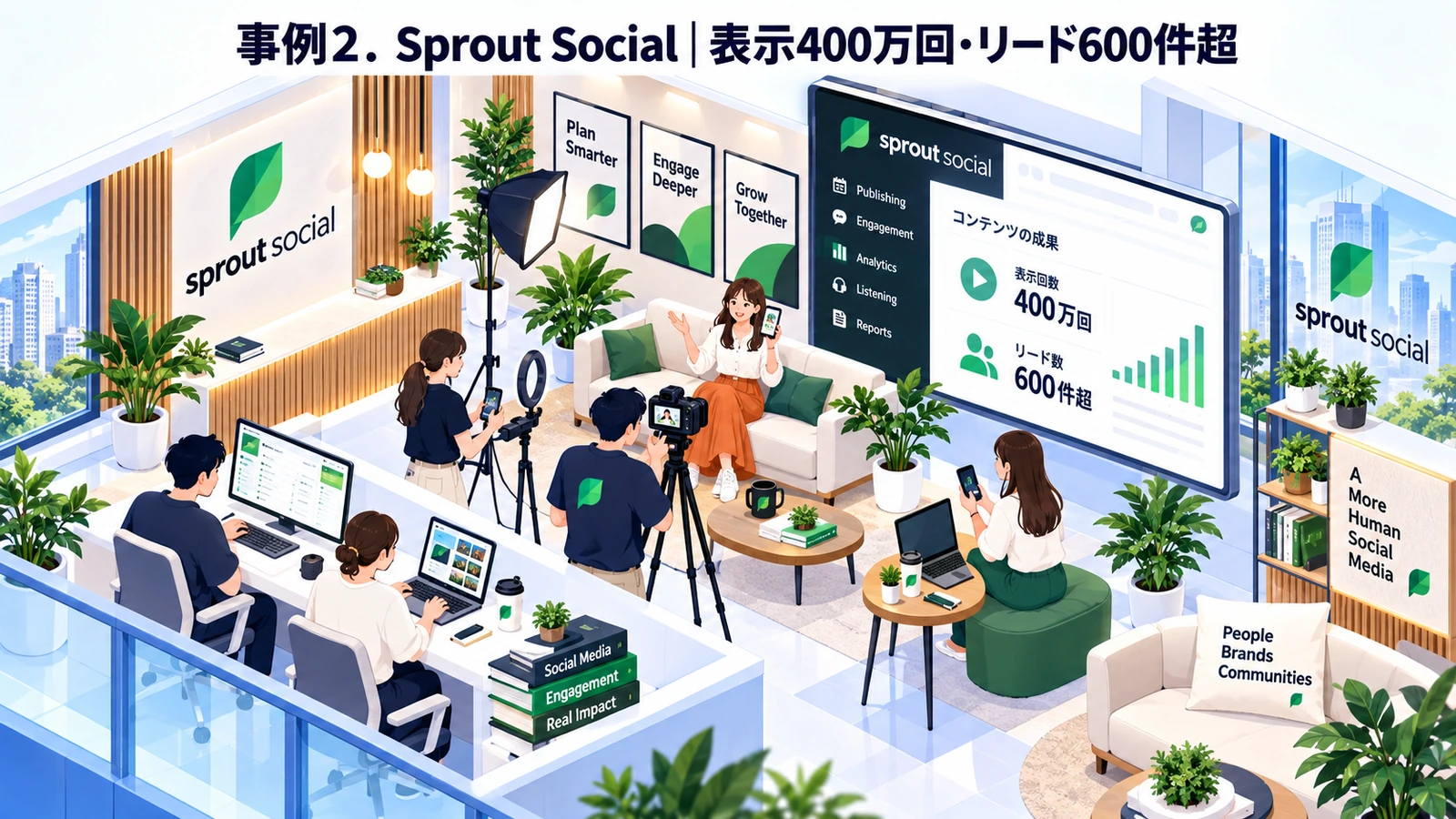 Sprout Socialのマイクロインフルエンサー成功事例