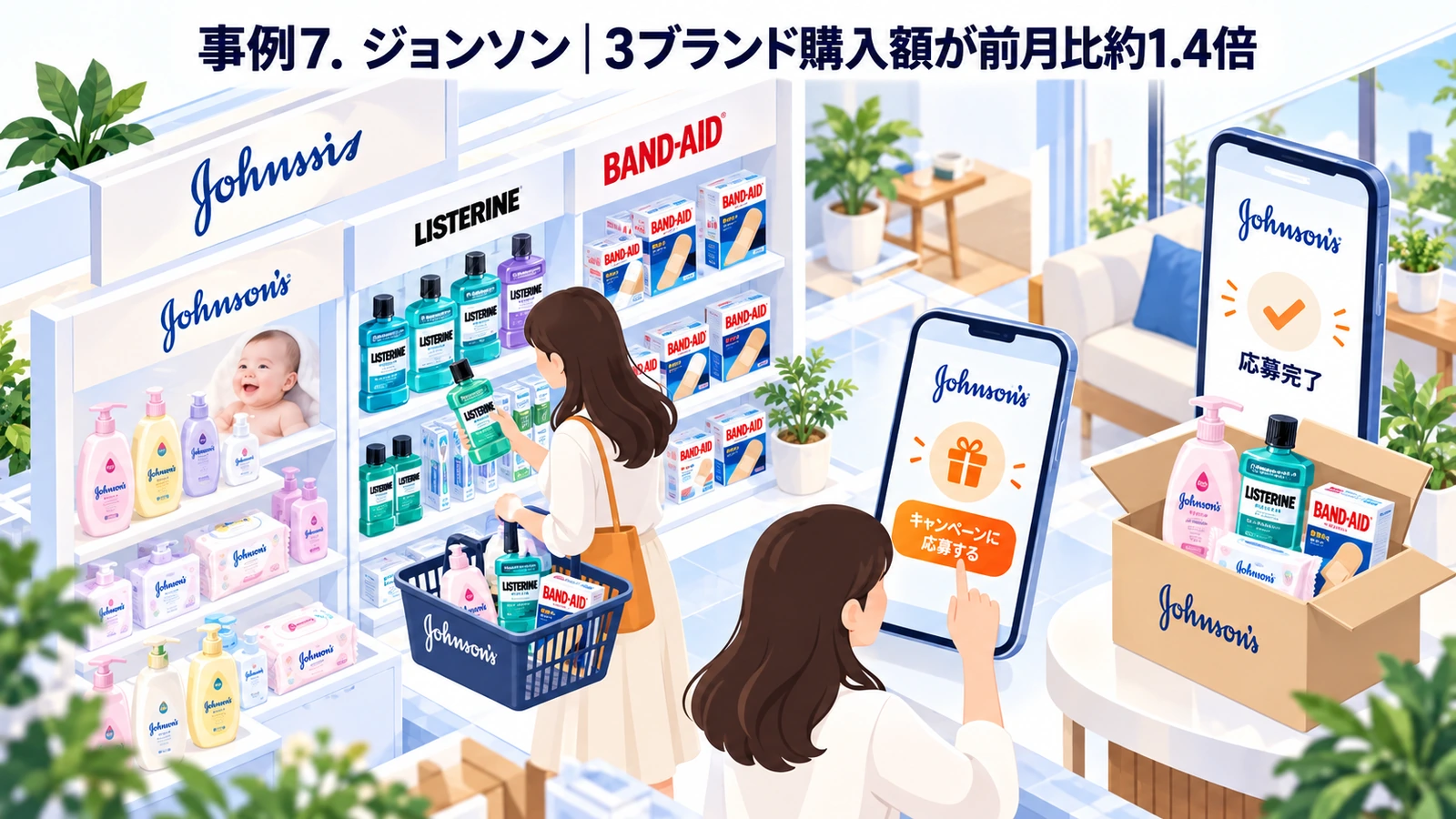 ジョンソンのまとめ買いキャンペーン成功事例