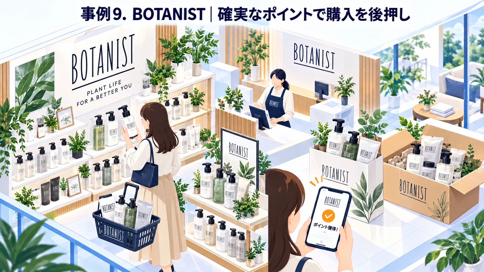 BOTANISTのまとめ買いキャンペーン成功事例