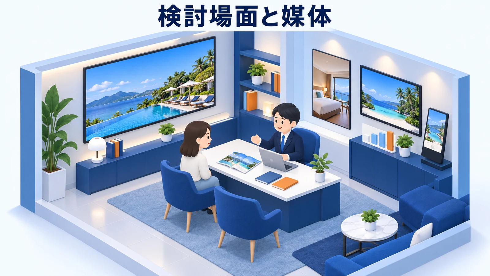 媒体は旅行者が検討している場面で選ぶの図解