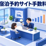 宿泊予約サイトの手数料の図解