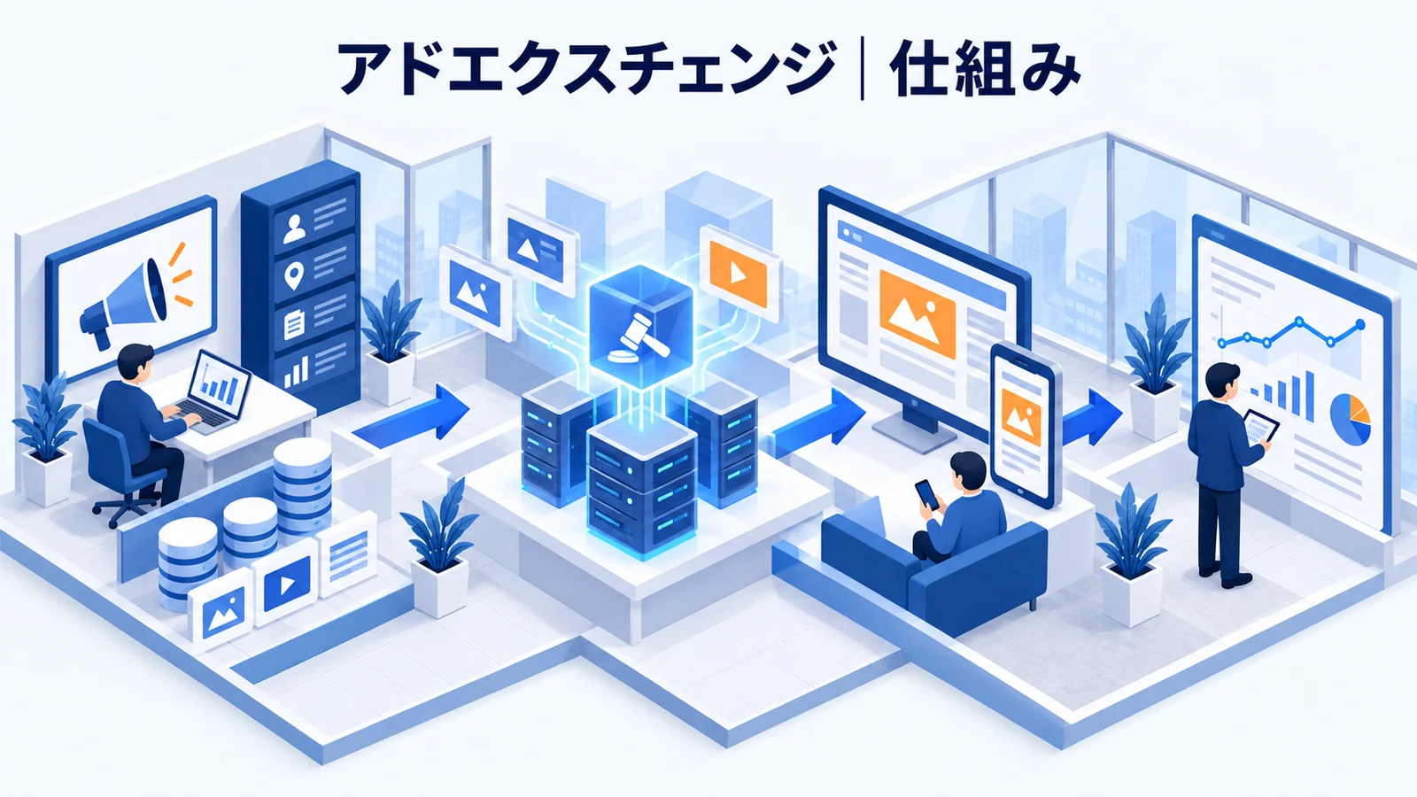 アドエクスチェンジの仕組みと実務上の注意点を解説する青白のアイソメトリック図