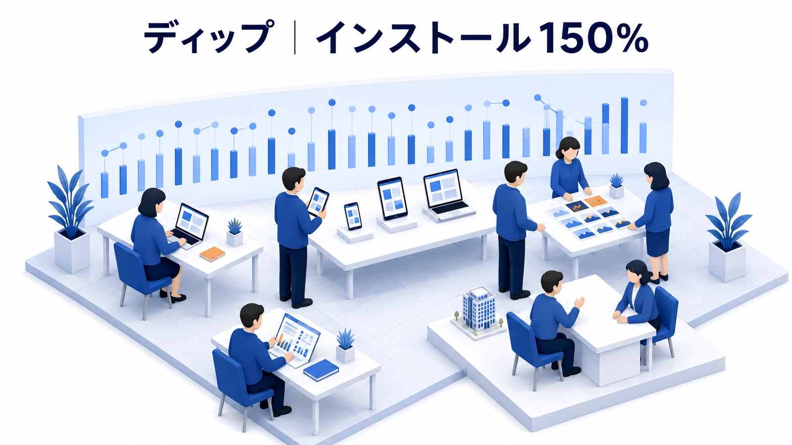 ディップ|アプリ訴求でインストール150%・応募CPA半減のアドネットワーク広告成功事例