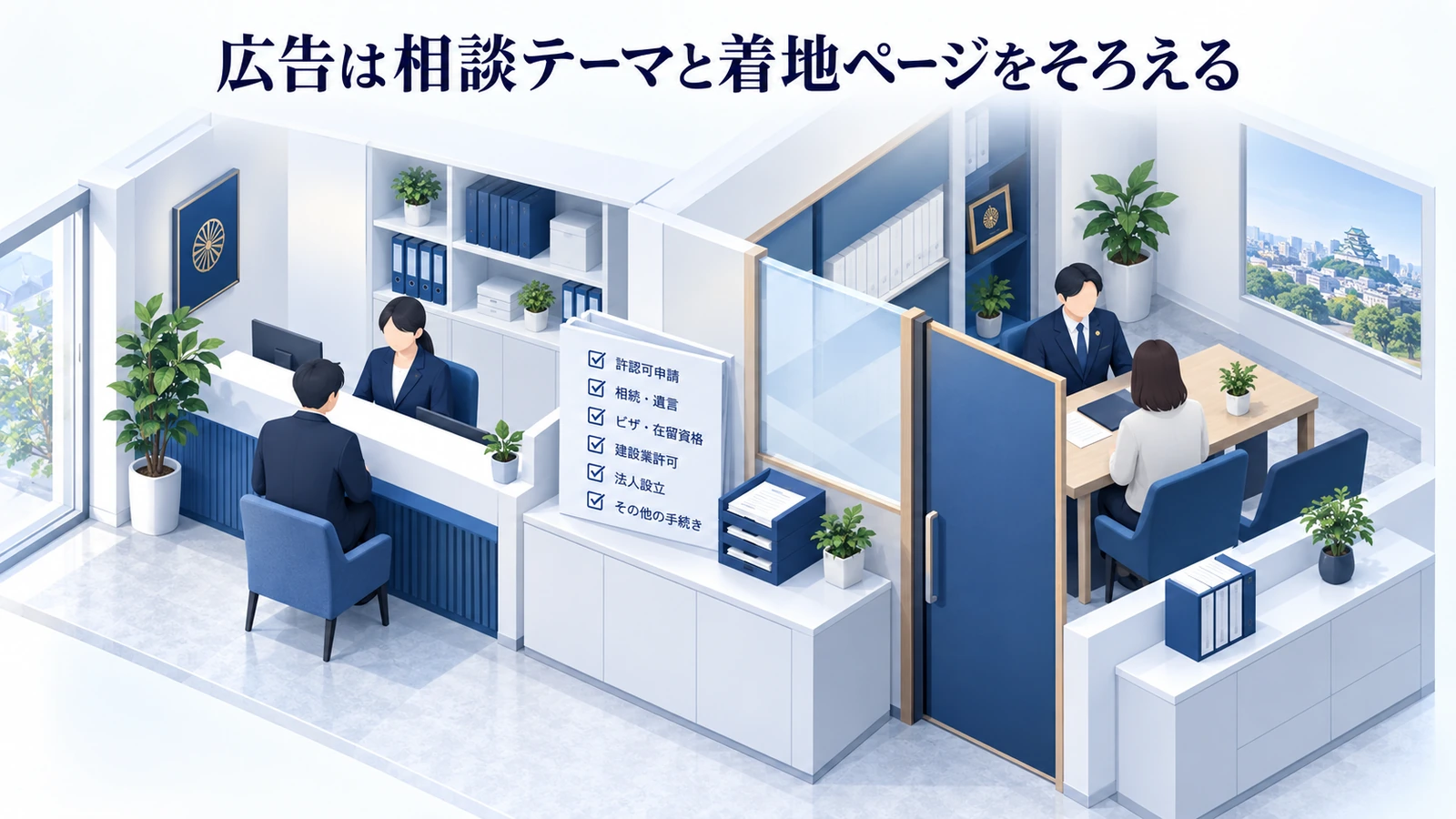 「広告は相談テーマと着地ページをそろえる」を整理したImage 2.0図解