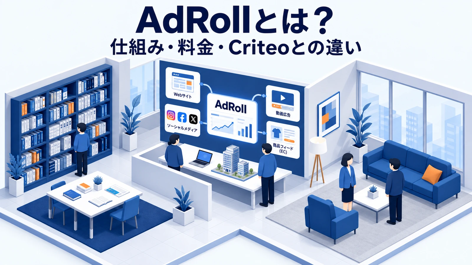 AdRollの導入判断