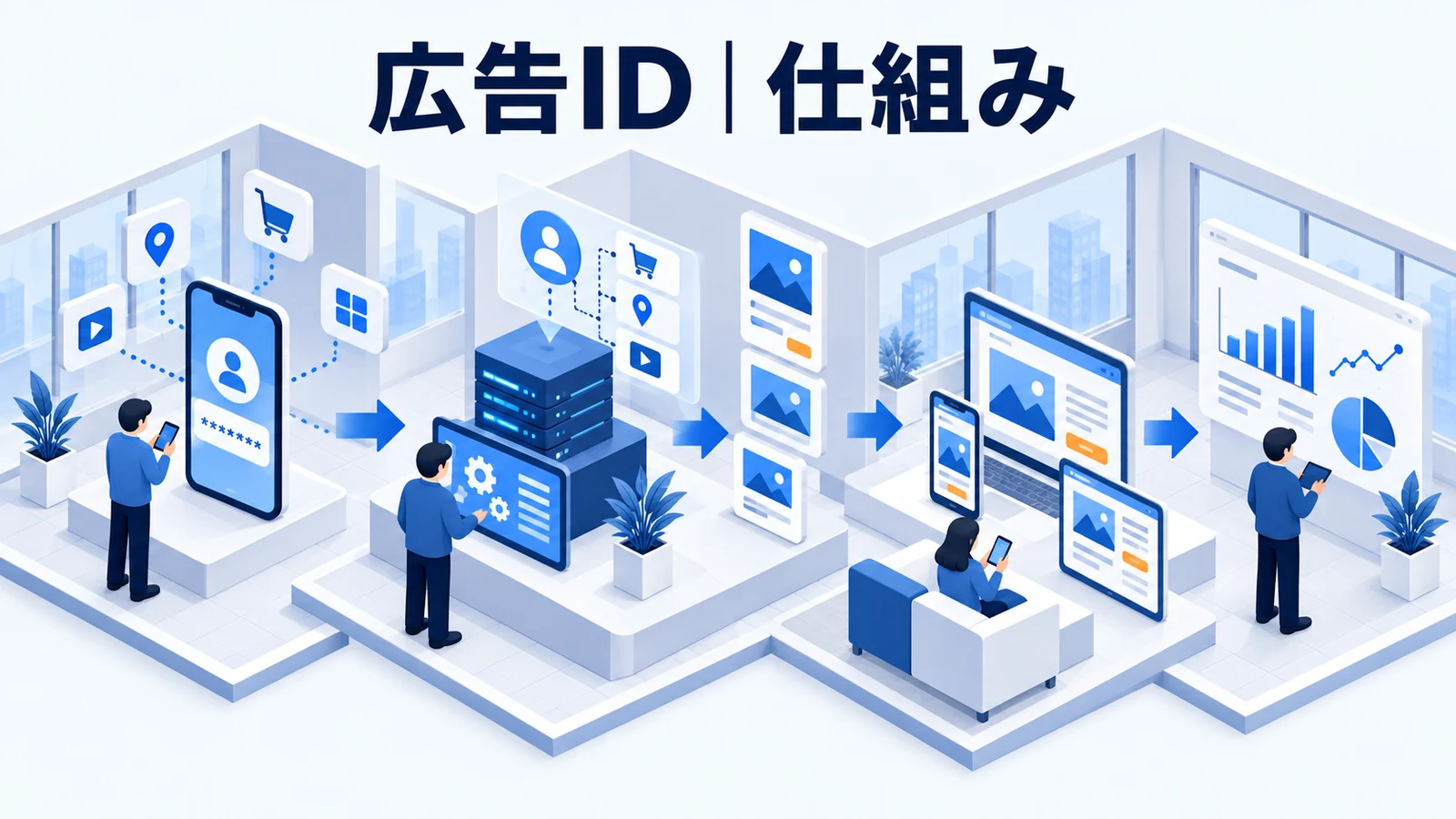 広告IDの仕組みと実務上の注意点を解説する青白のアイソメトリック図