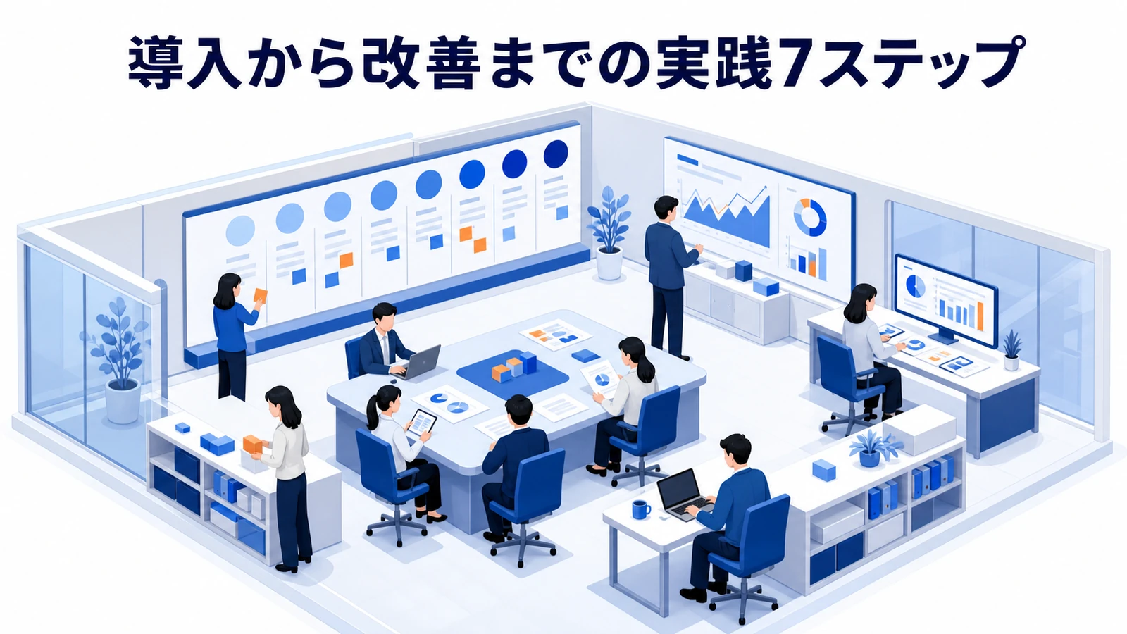 導入から改善までの実践7ステップを示すWeb広告運用