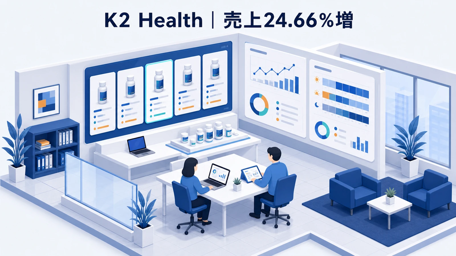 K2 Health ProductsのAI広告成功事例