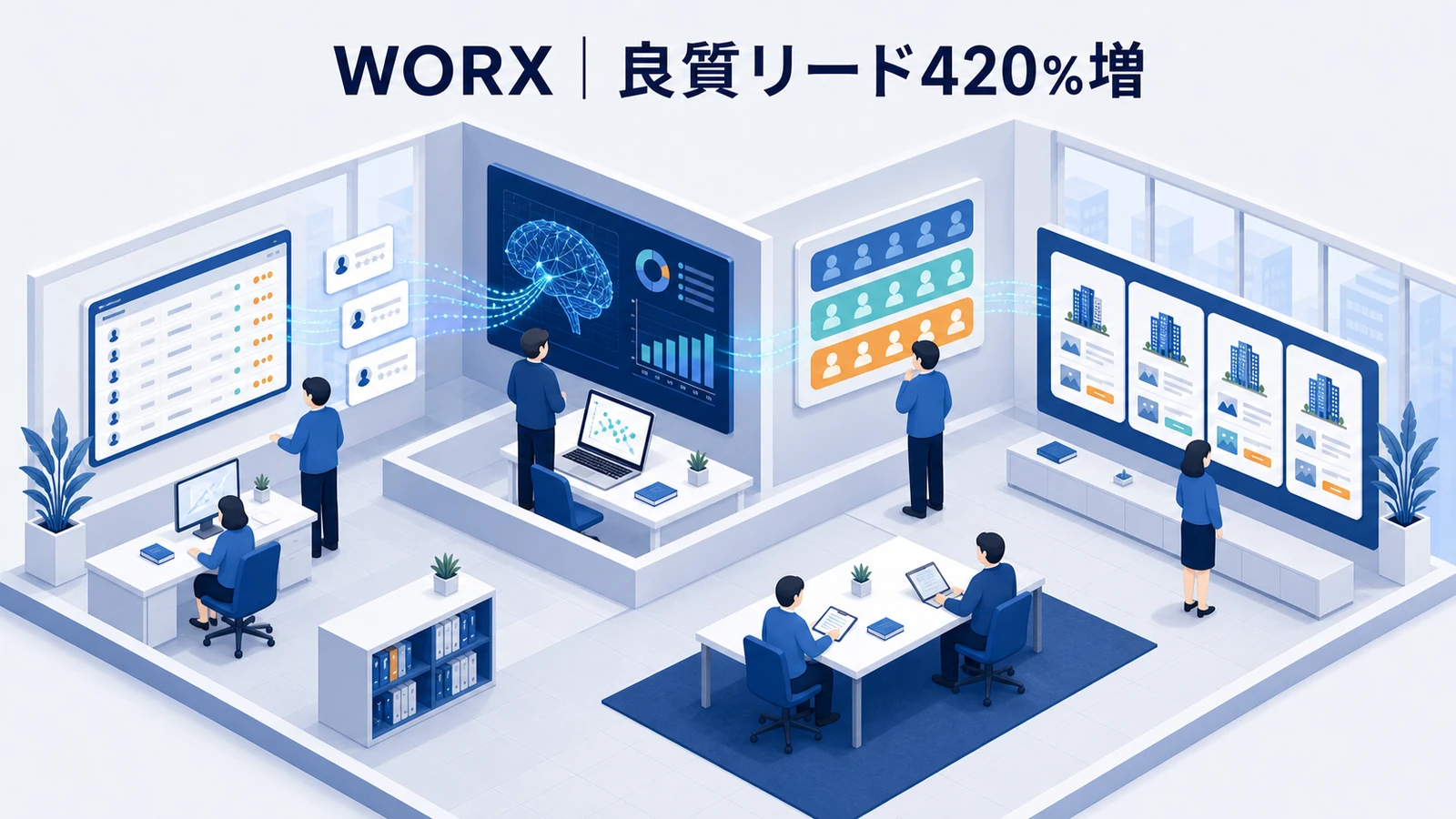 WORXのAI広告成功事例