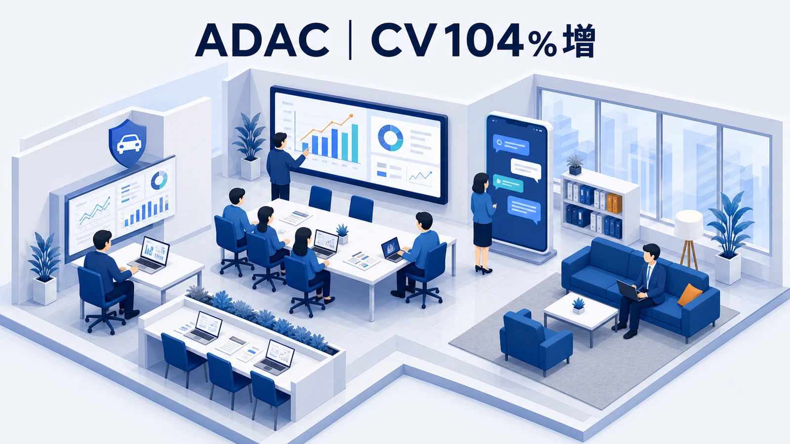 ADACのAI広告成功事例