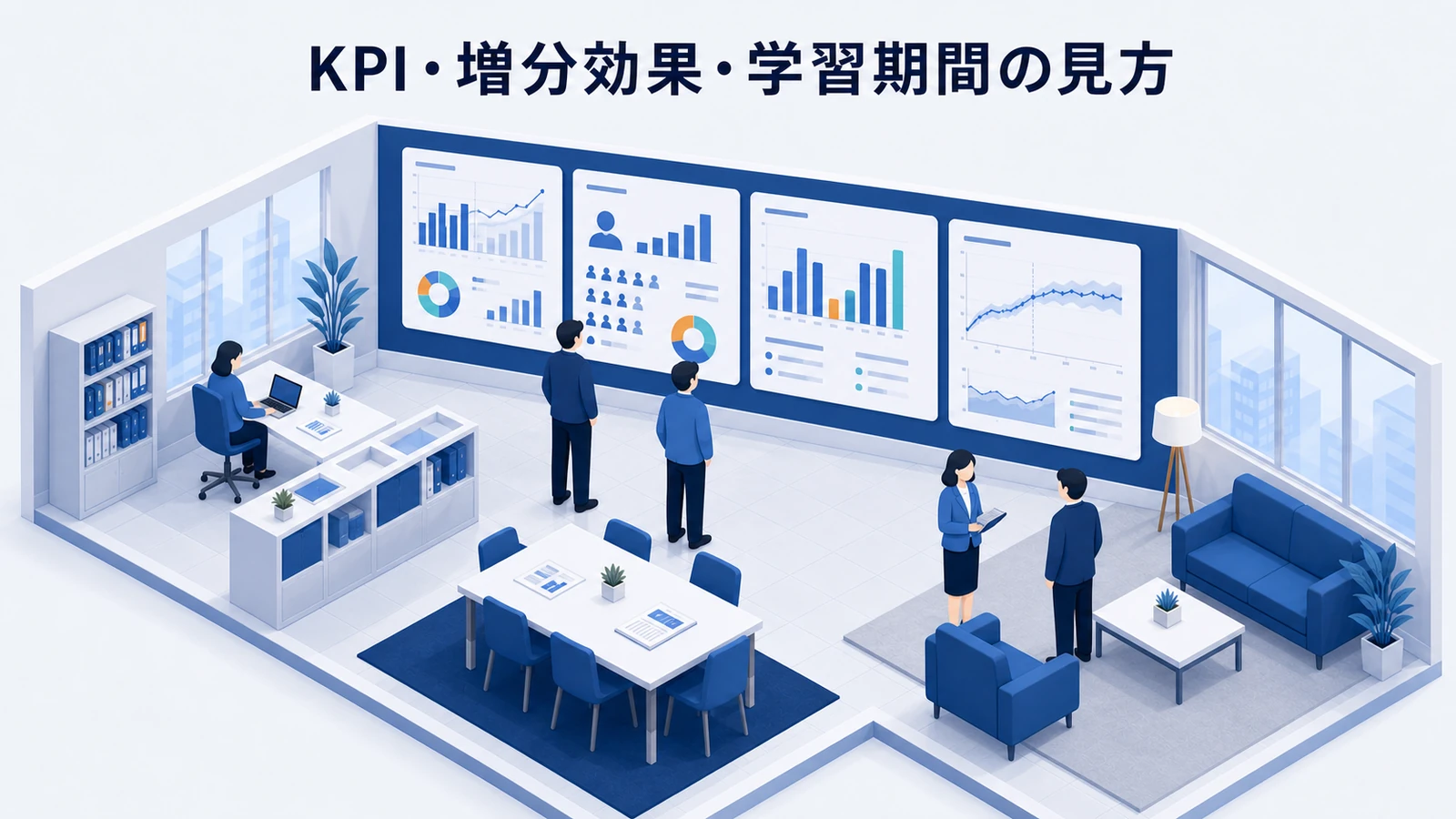 KPI・増分効果・学習期間の見方を示すWeb広告運用
