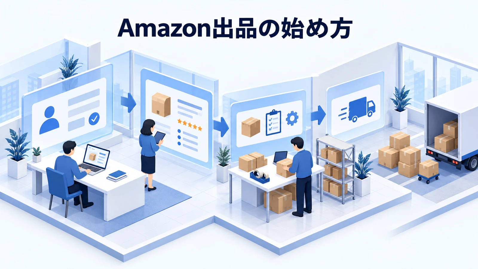 Amazon出品の始め方