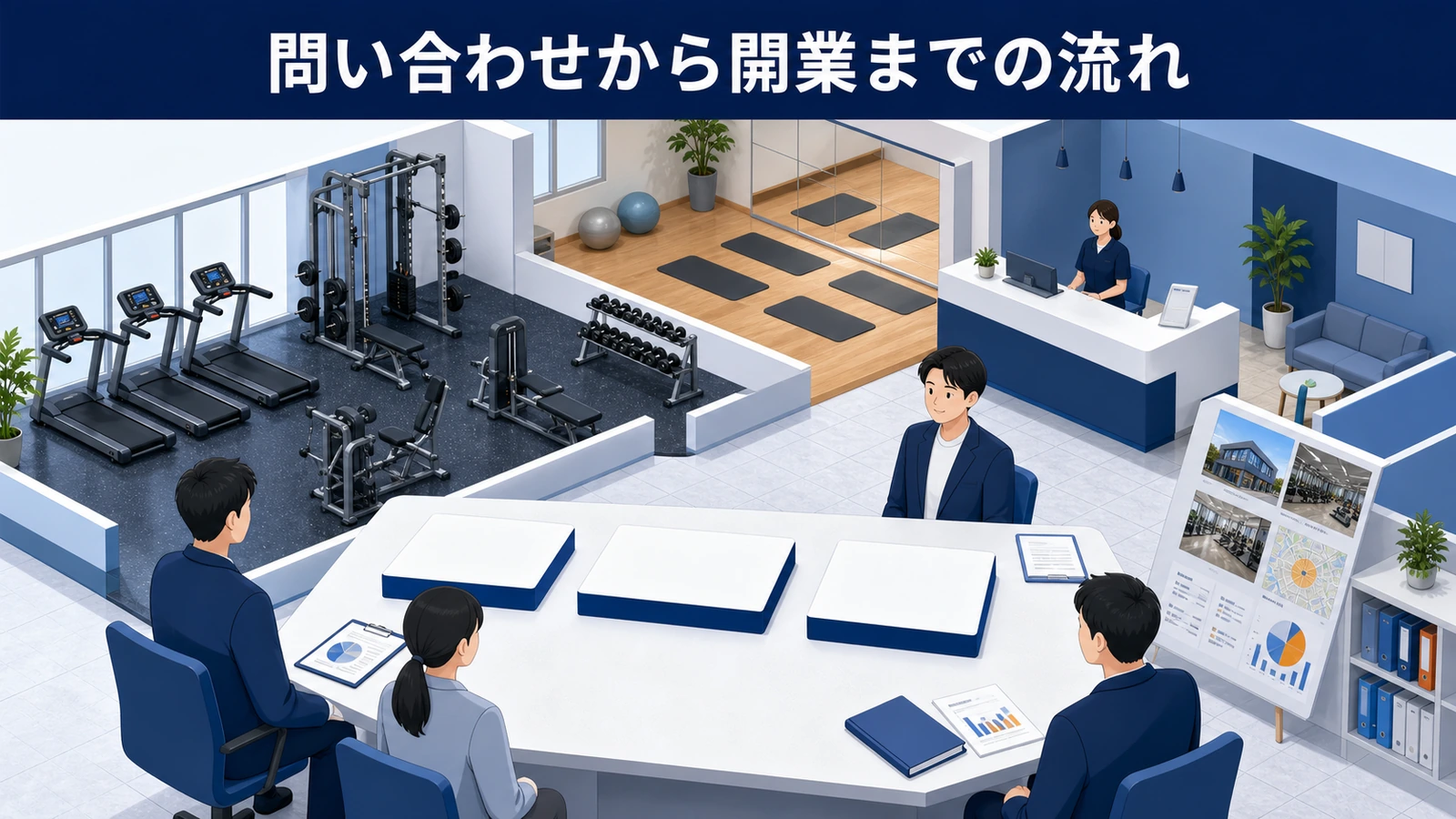問い合わせから開業までの流れ