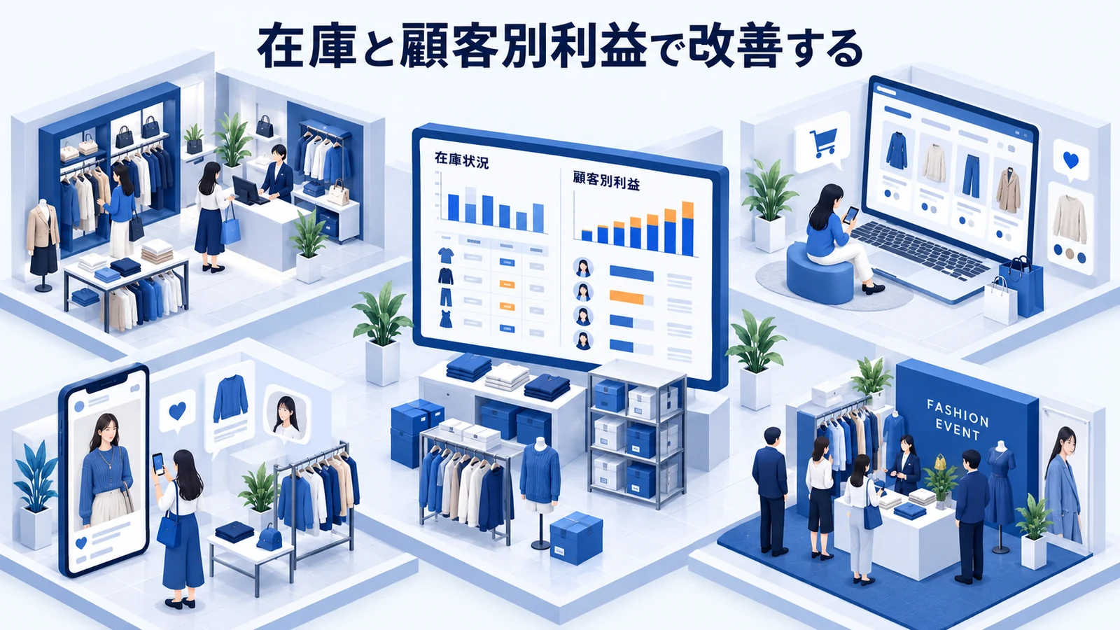 在庫と顧客別利益で改善するを確認するアパレル店舗・EC担当者のImage 2.0図解