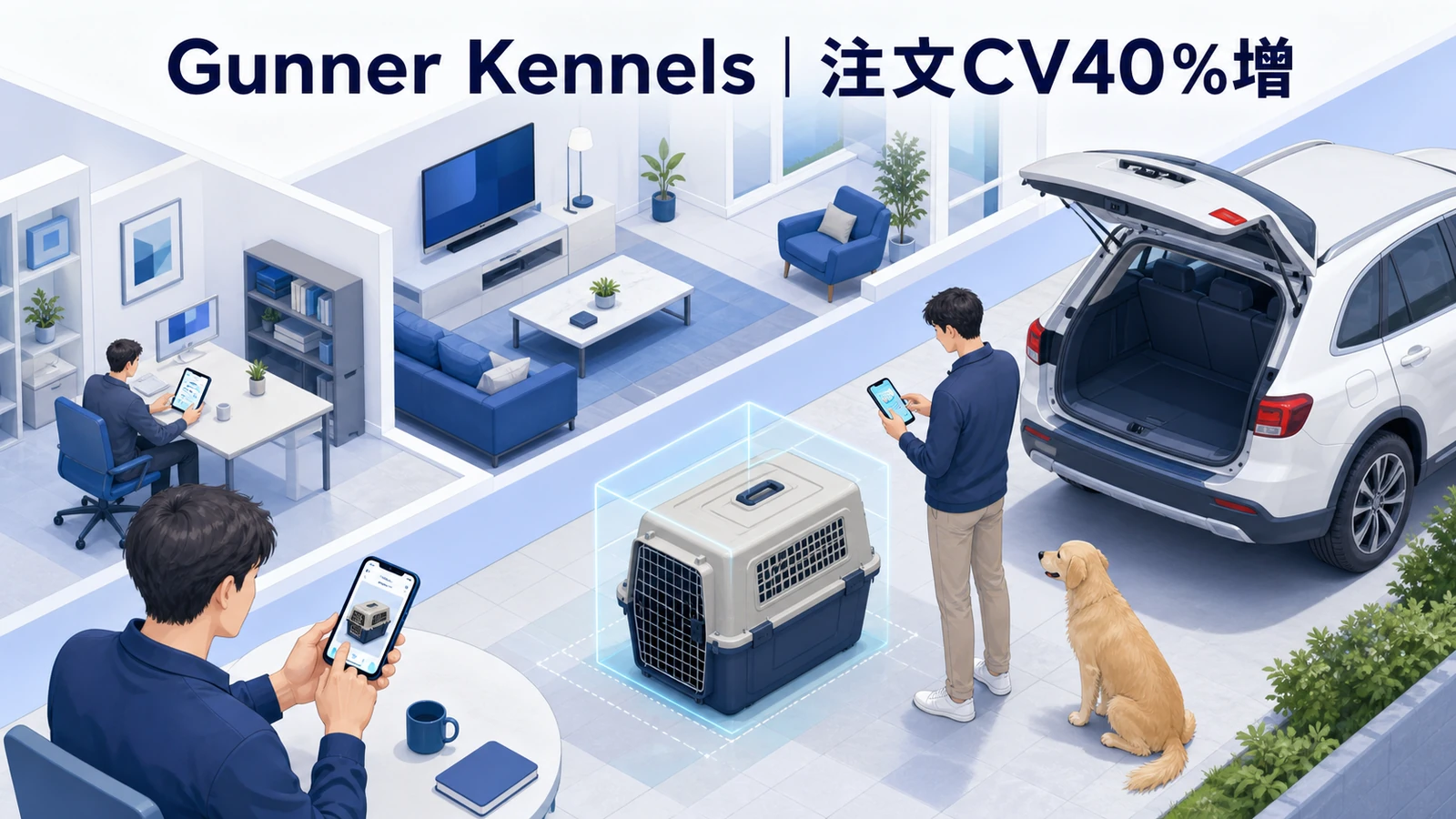 Gunner KennelsのARマーケティング成功事例