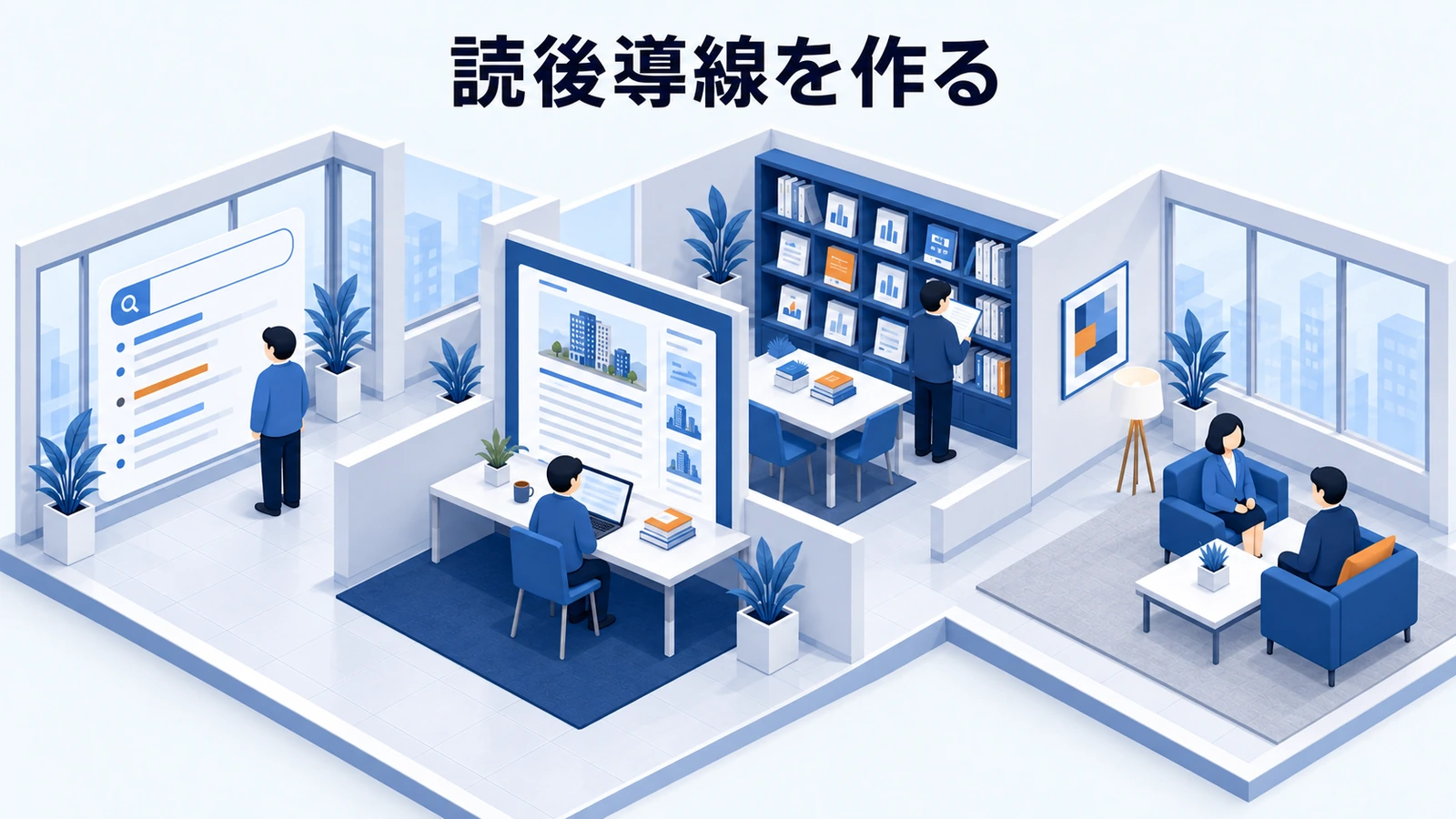 読後導線を作る