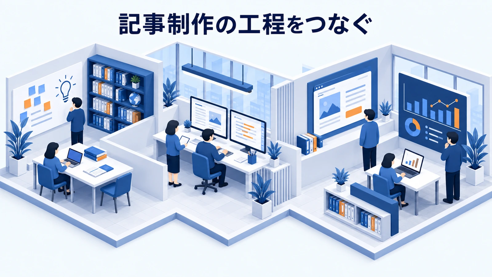 記事制作の工程をつなぐ