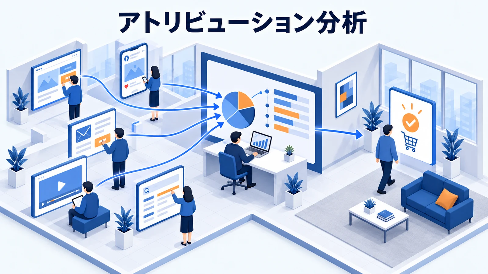 アトリビューション分析とは？広告接点の貢献と増分効果を分ける実践法のアイキャッチ画像
