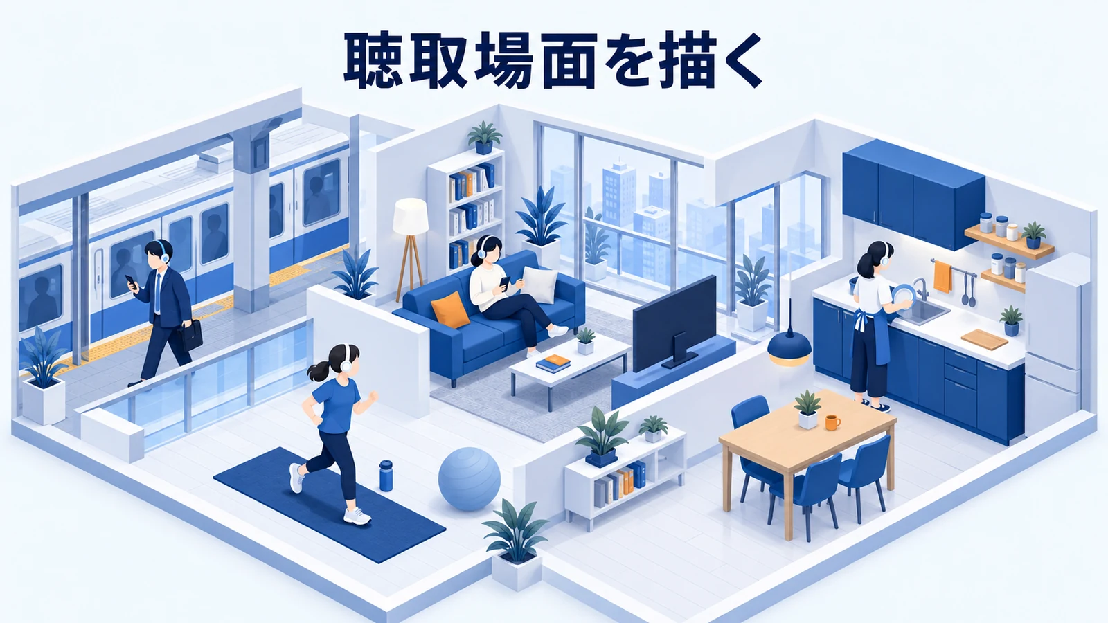 聴取場面を描く
