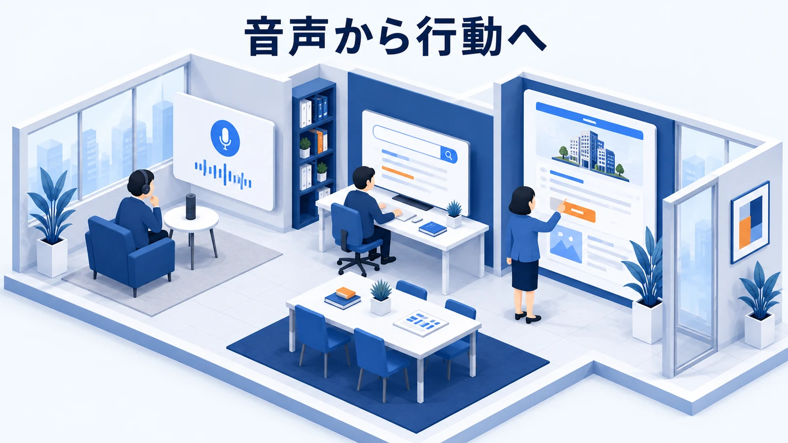音声から行動へ