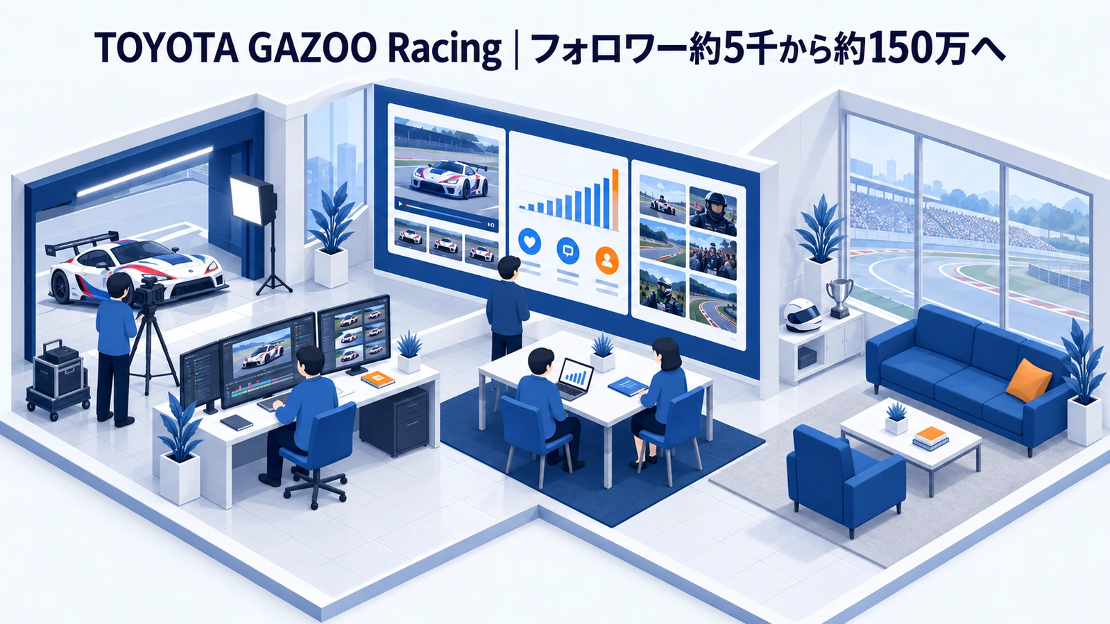 TOYOTA GAZOO Racingの自動車マーケティング成功事例