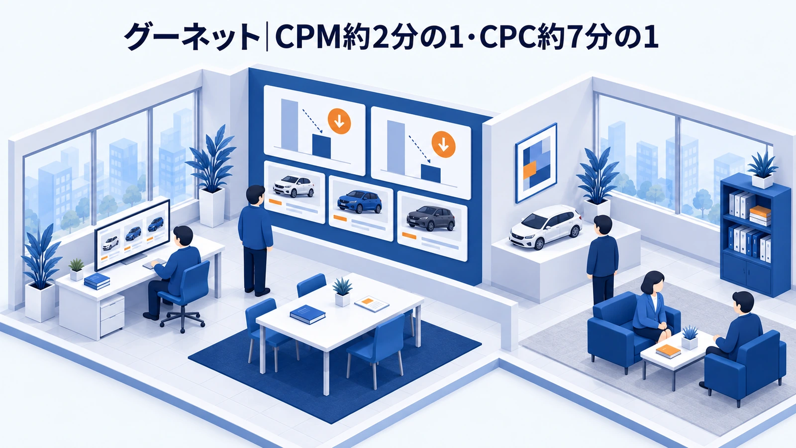 グーネットの自動車マーケティング成功事例