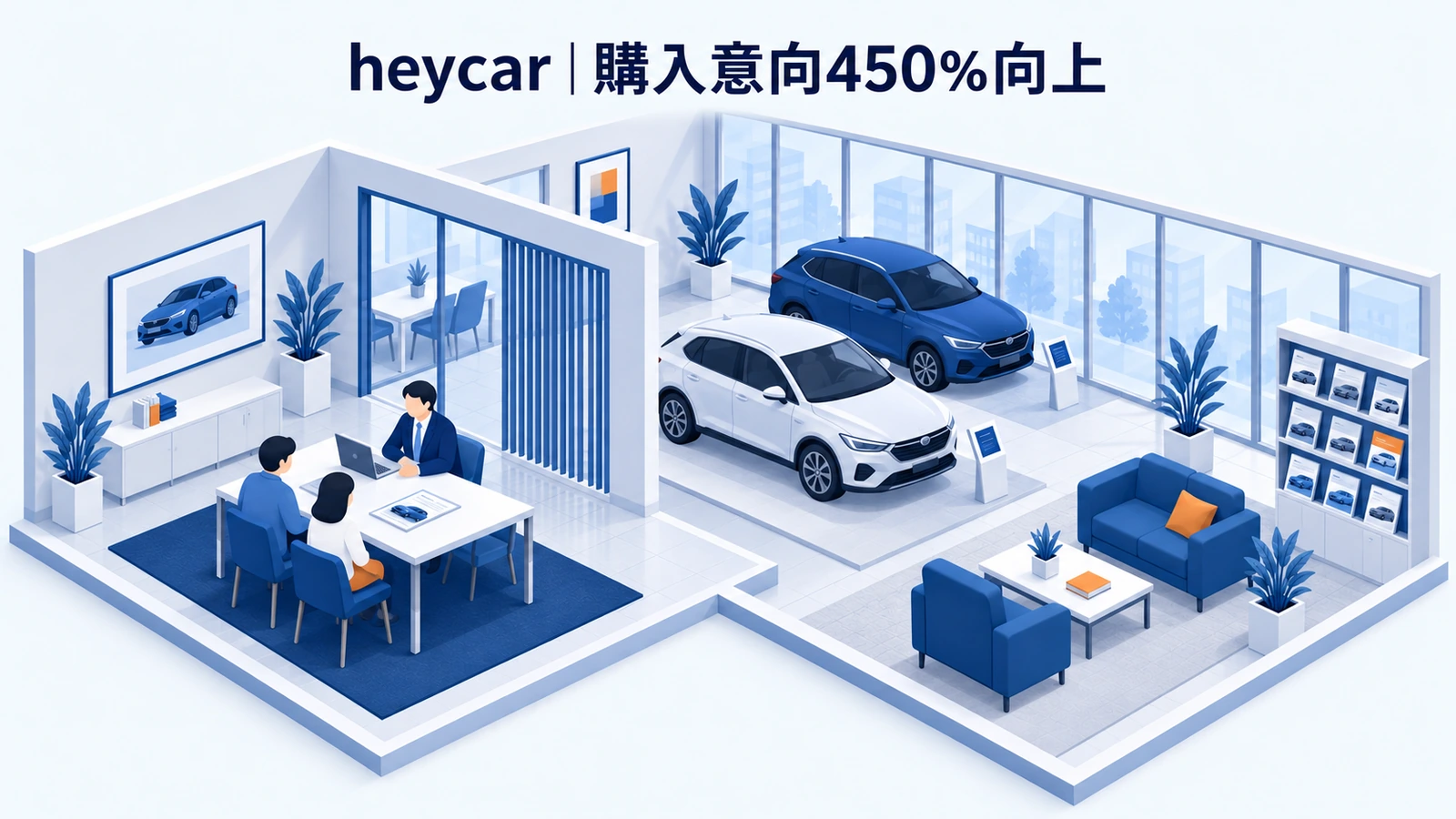heycarの自動車マーケティング成功事例