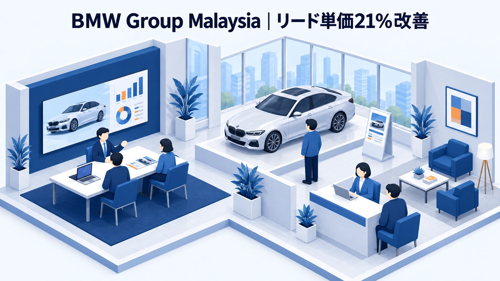 BMW Group Malaysiaの自動車マーケティング成功事例