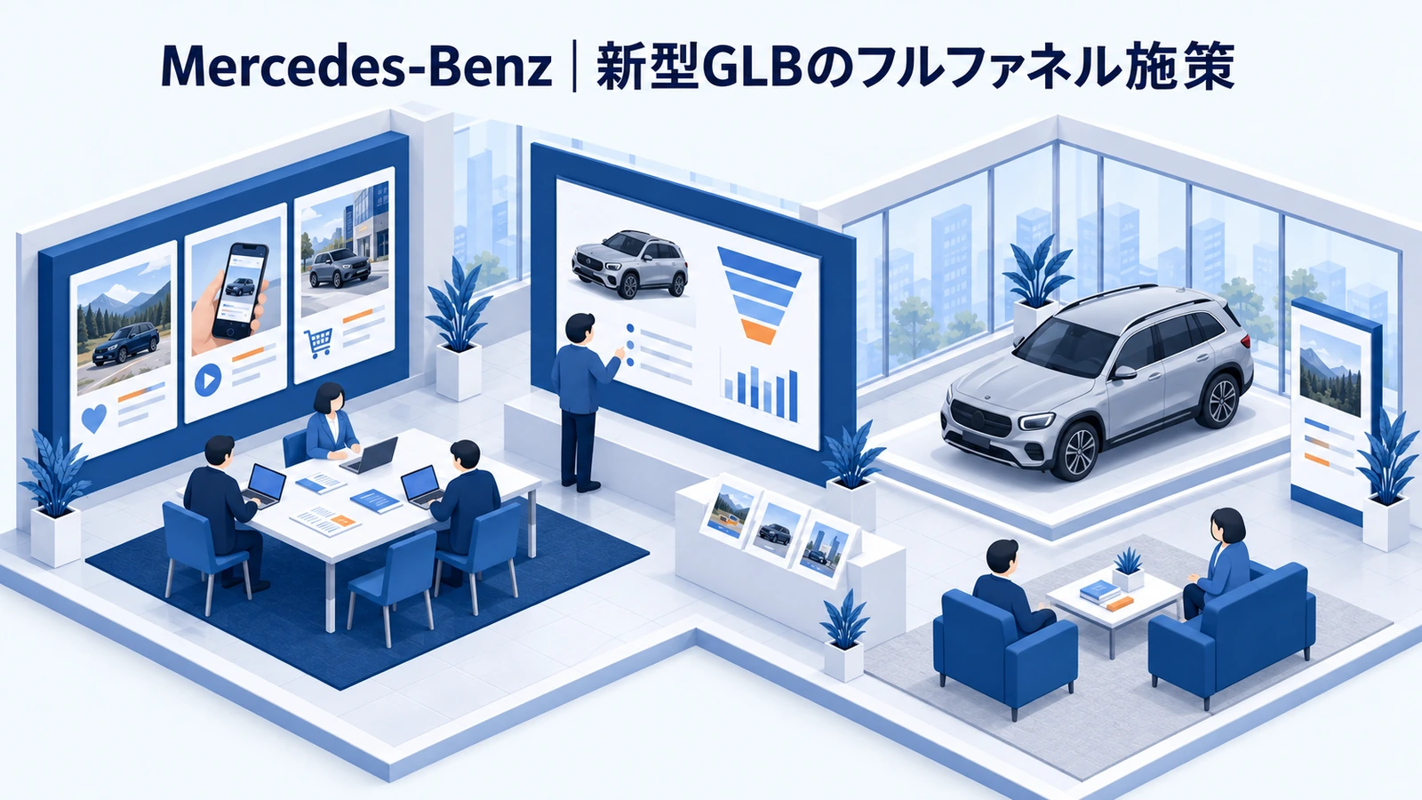 Mercedes-Benzの自動車マーケティング成功事例