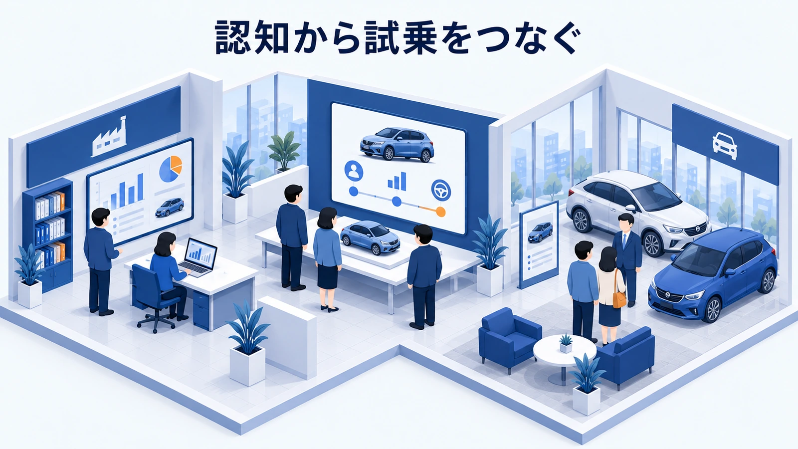 認知から試乗をつなぐ
