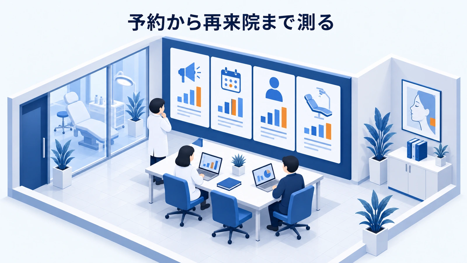 予約から再来院まで測る