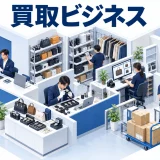 買取ビジネスを整理したImage 2.0図解