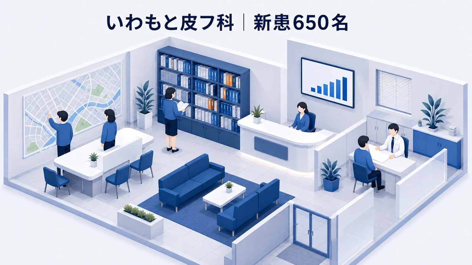 いわもと皮フ科クリニック｜月間新患が240名から650名へのクリニック集客成功事例
