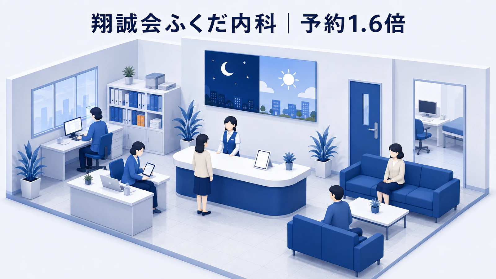 翔誠会ふくだ内科｜予約数1.6倍、時間外予約6割のクリニック集客成功事例