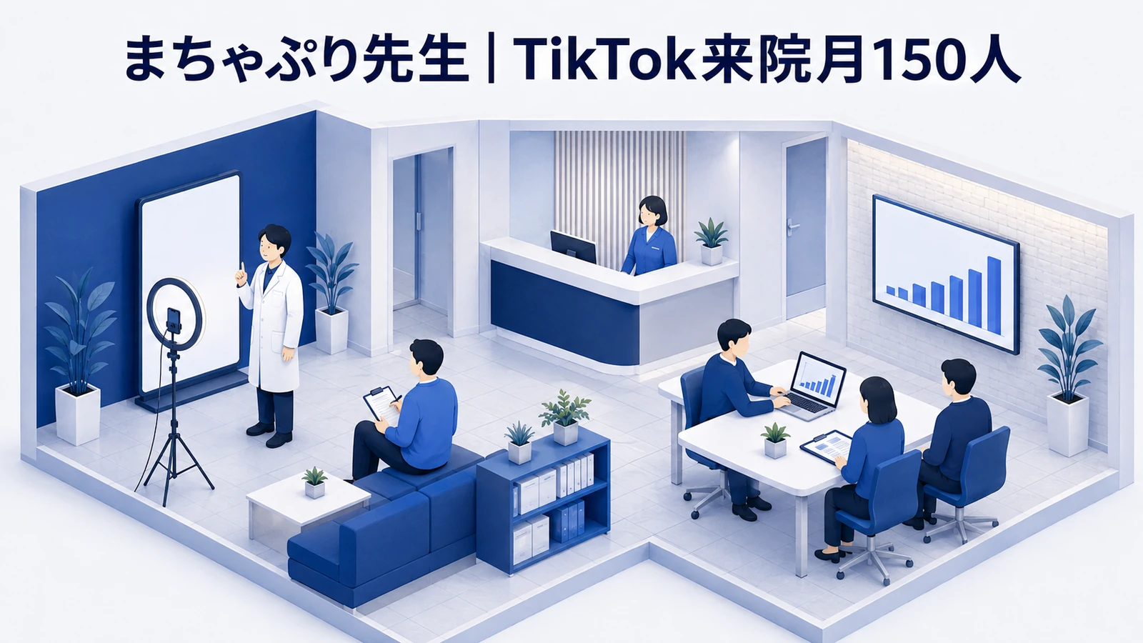 まちゃぷり先生｜TikTokから月平150人来院のクリニック集客成功事例