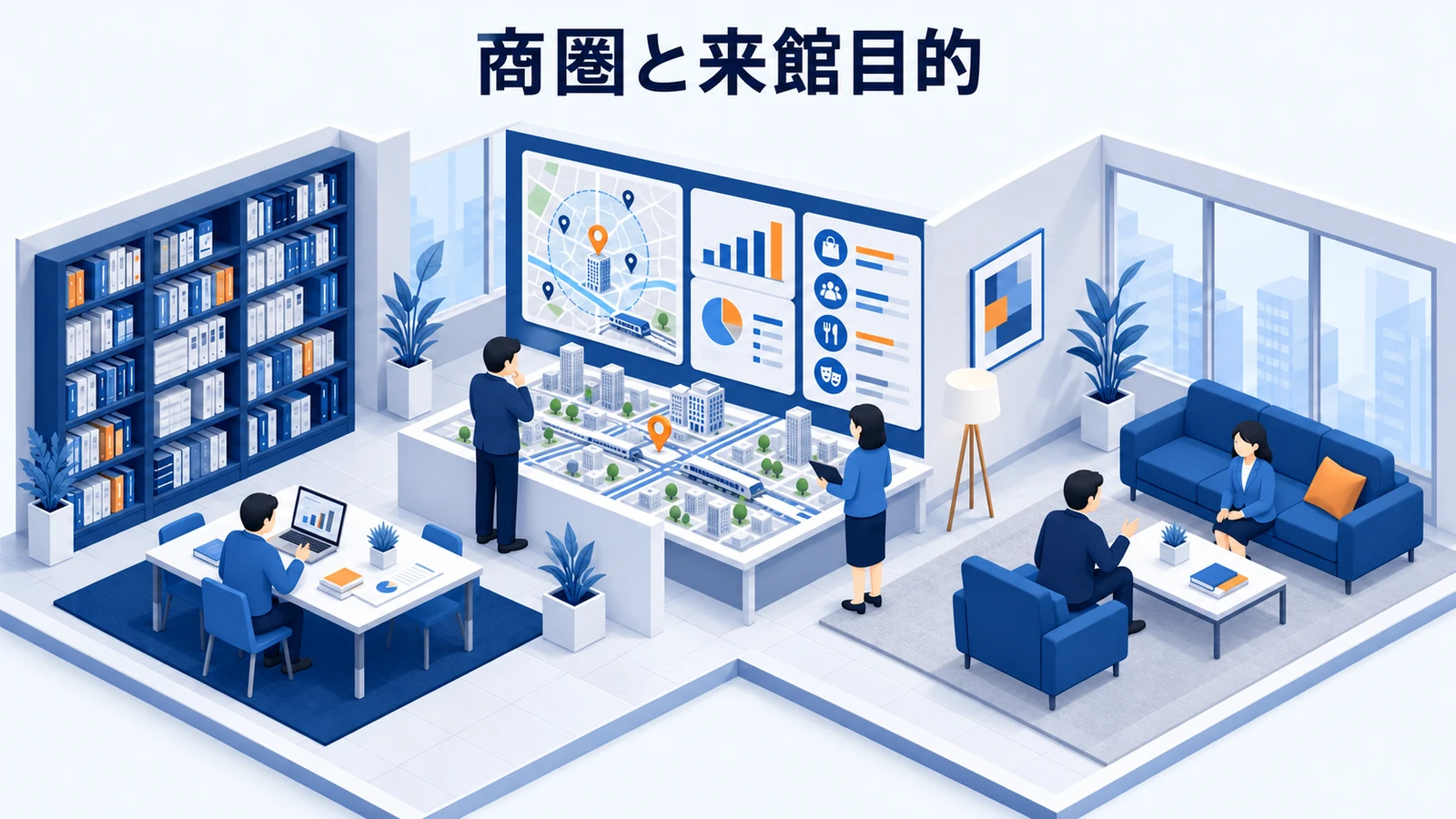 商圏と来館目的