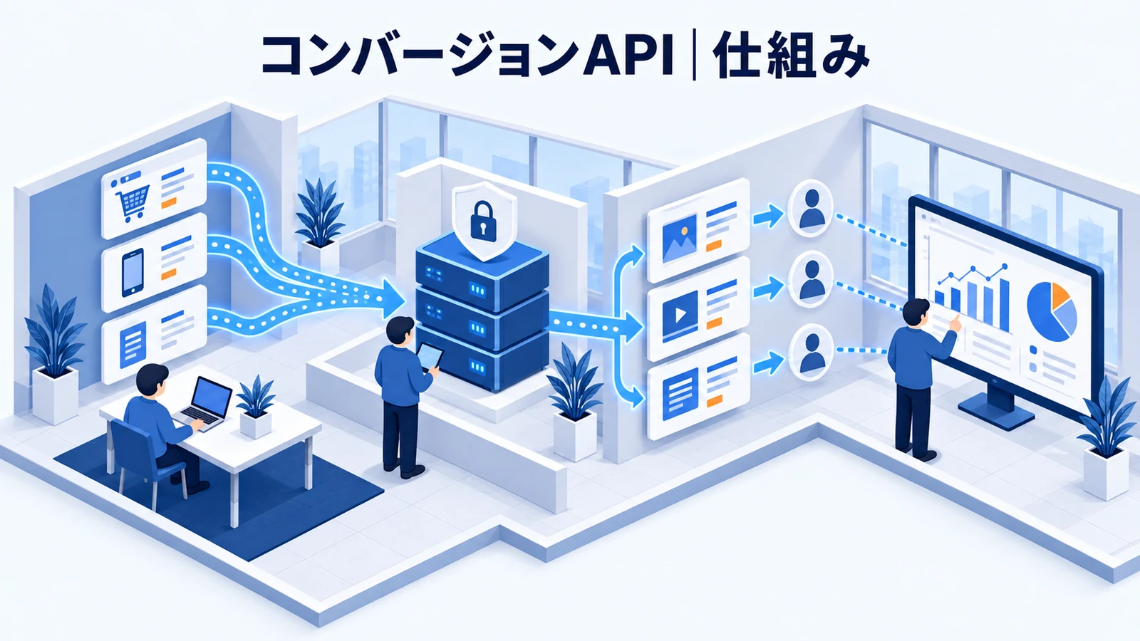 コンバージョンAPIの仕組みと実務上の注意点を解説する青白のアイソメトリック図