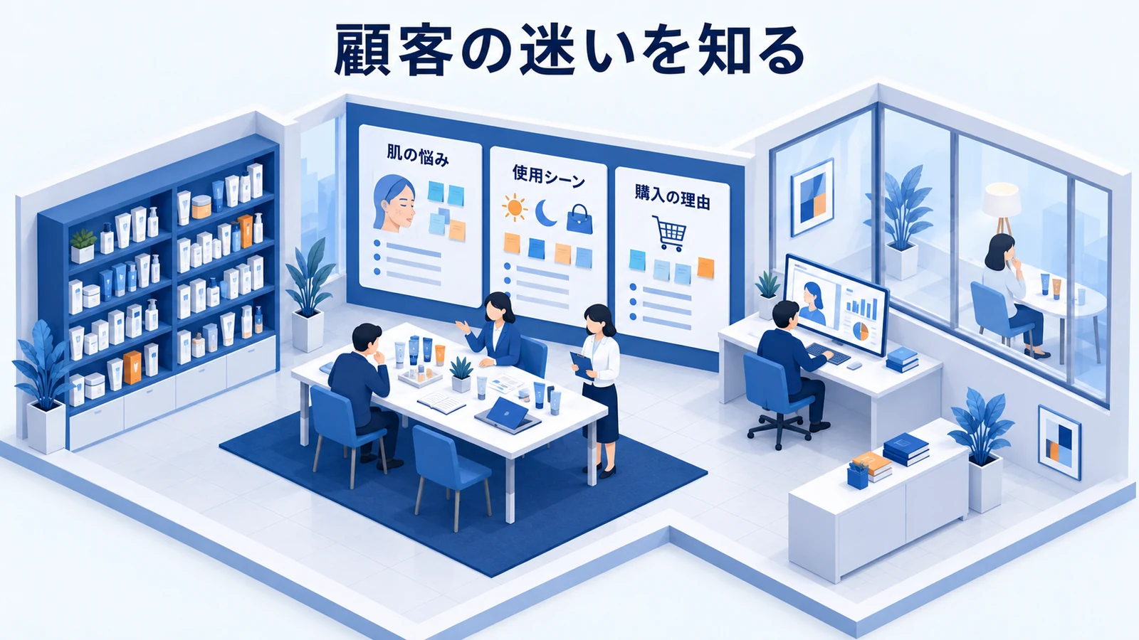 顧客の迷いを知る