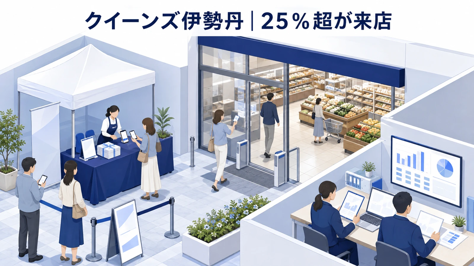 クイーンズ伊勢丹｜イベントで獲得した友だちの25％超が来店のクーポン集客成功事例